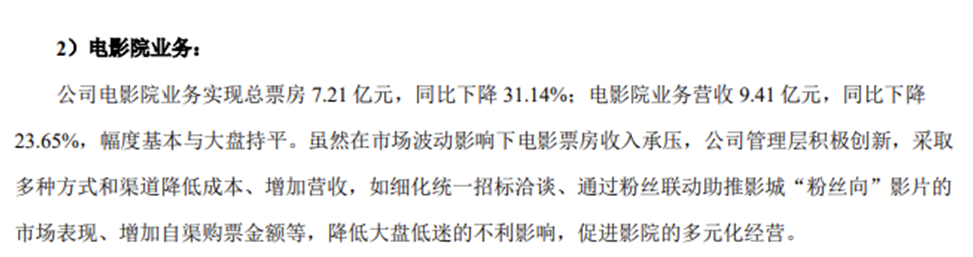 图片来源:博纳影业2024年年度报告