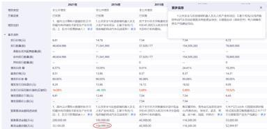 来源:同花顺iFinD-增发