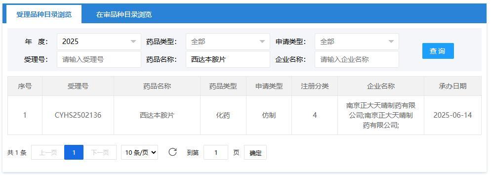 截图来源:CDE官网