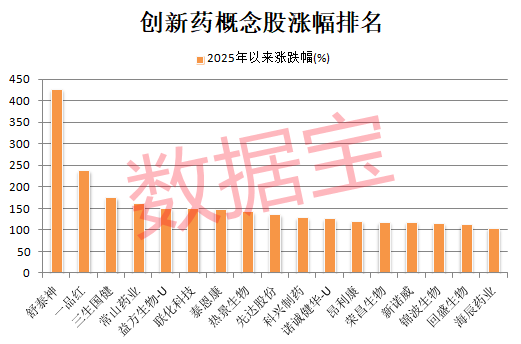 (文章来源:人民财讯)