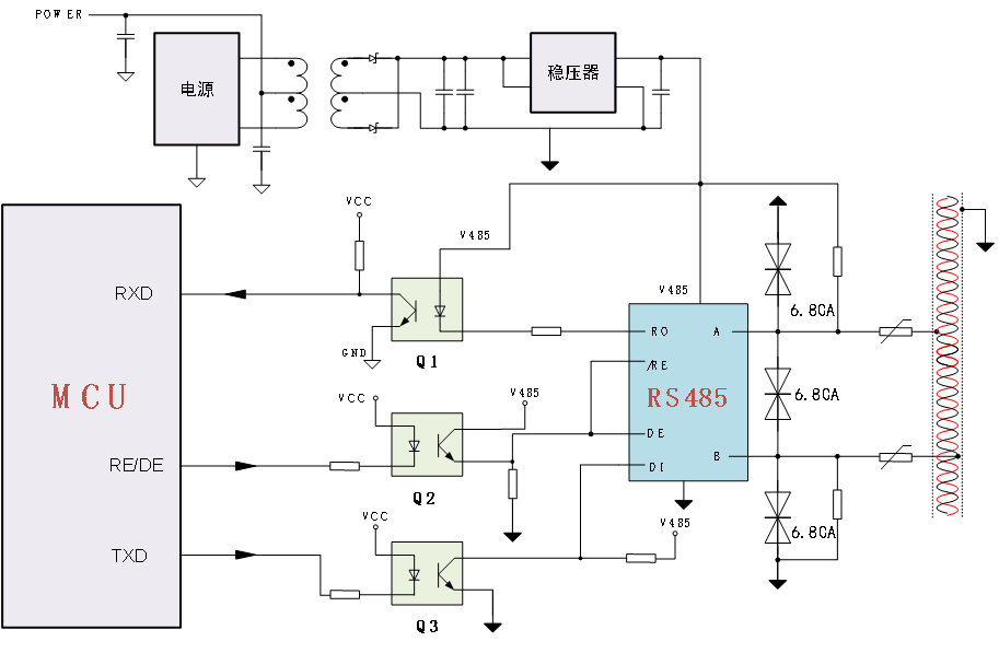 图3 RS-485接口芯片的应用图