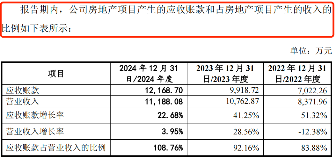 图 / 广东建科招股书