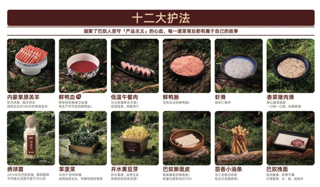 来源:巴奴国际招股书截图