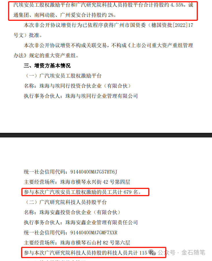 车圈恒大？持股计划暴雷？广汽埃安紧急辟谣！但销量、收入大幅下滑...