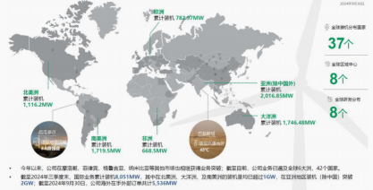 资料来源:公司官网