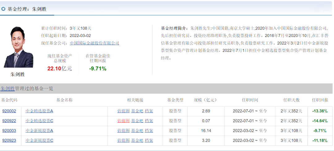 3个月就清盘，这位经理卸任“核心”产品！中金基金副总疑似亏到离职