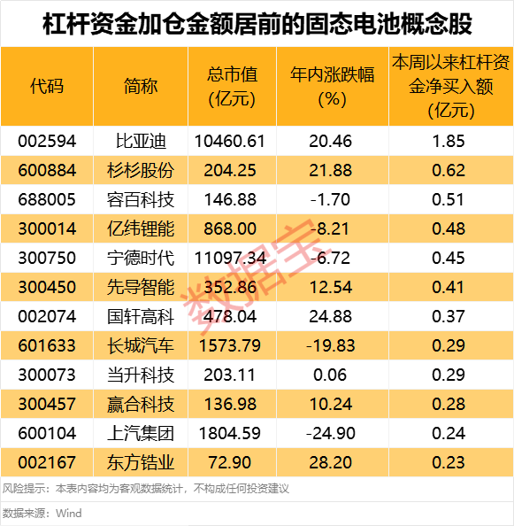 （文章来源：人民财讯）