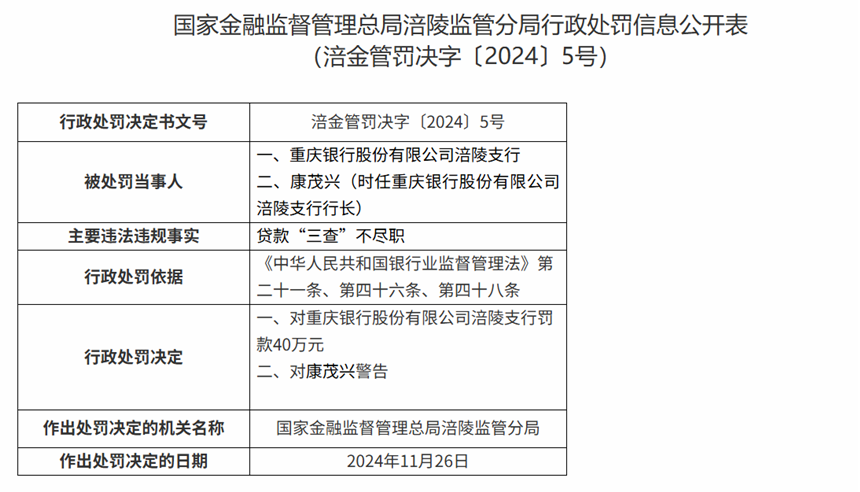 图源:国家金融监督管理总局官网