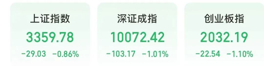 创新药
