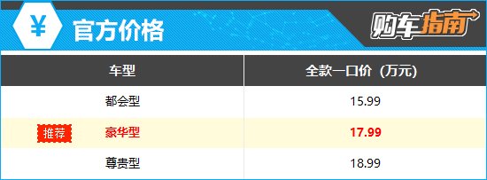 上述官方价格仅代表2025年5月29日的价格,如有变动请以官网为准