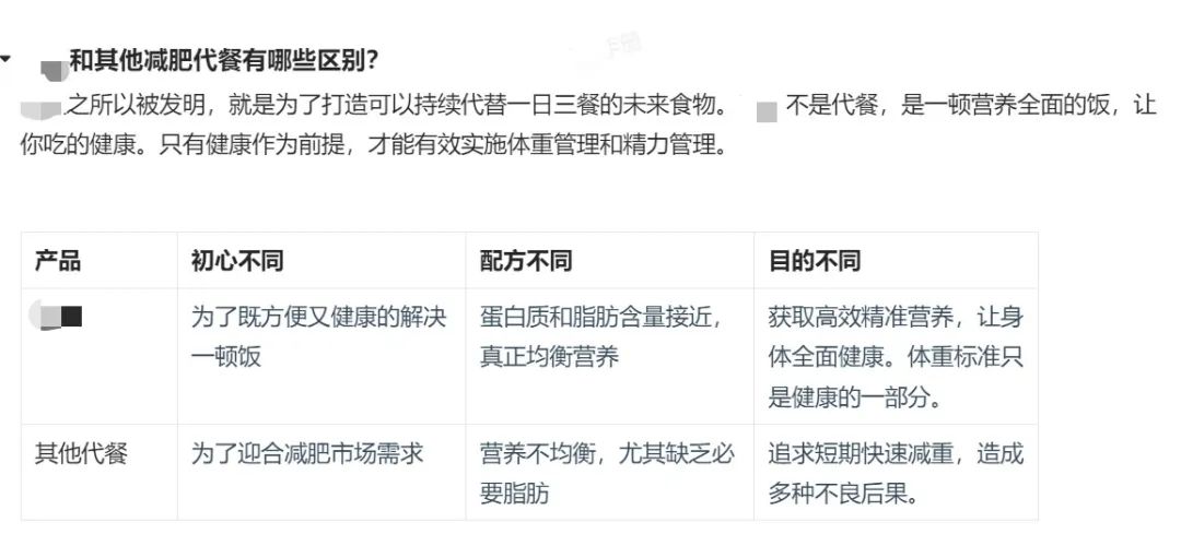 对比其他减肥代餐的区别。图/该品牌宣传手册