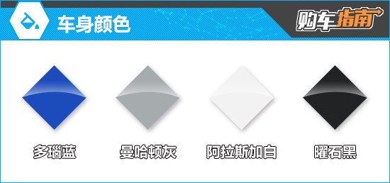 推荐豪华型 新款凯迪拉克XT4购车指南