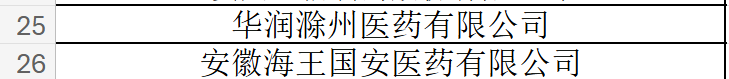 图片来源:安徽省医药价格和集中采购中心官网截图