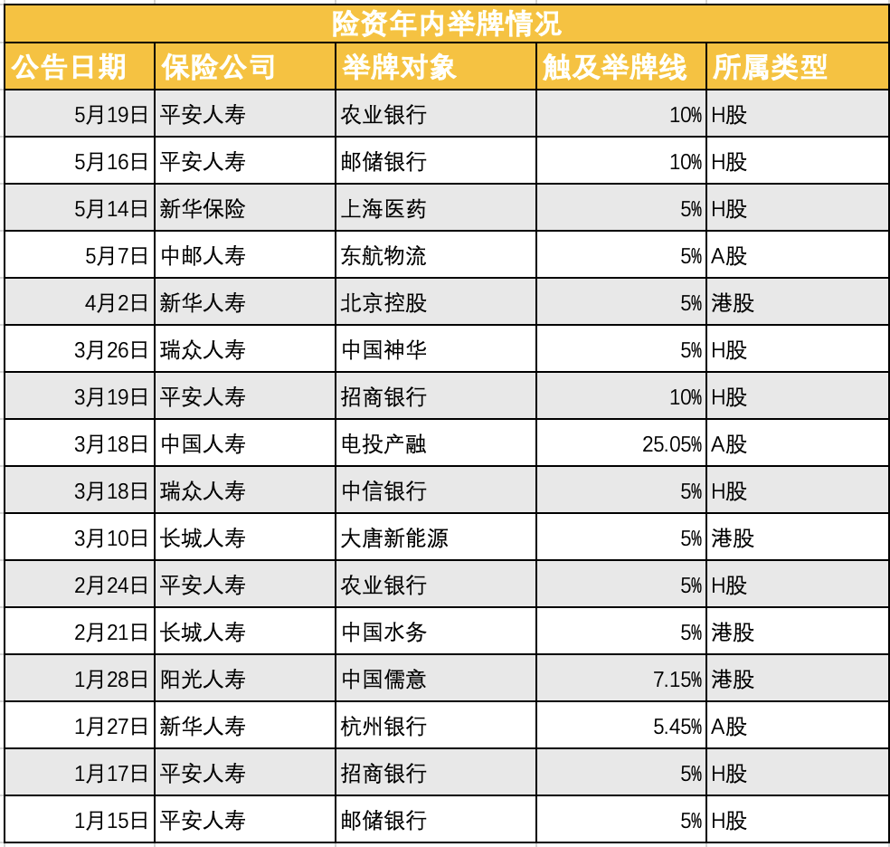 图片来源：财联社