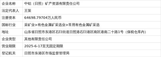 来源:网络,泰科钢铁整理编辑