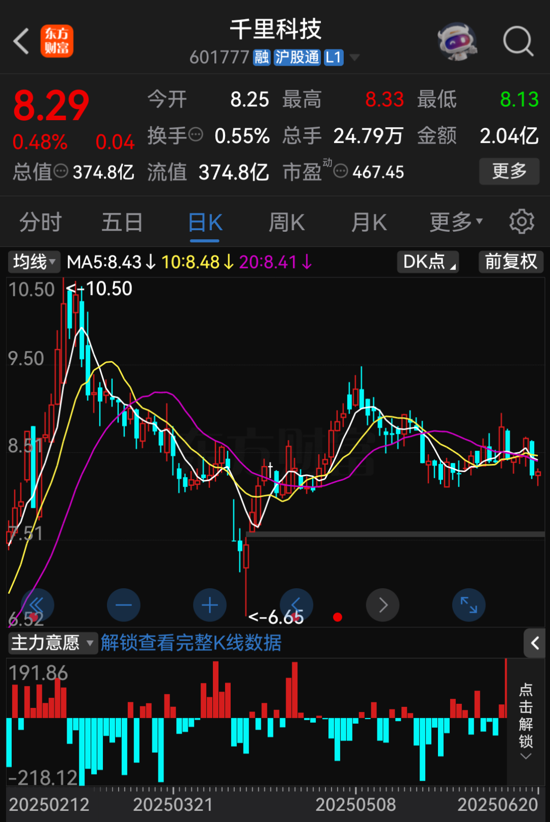 编辑:格林