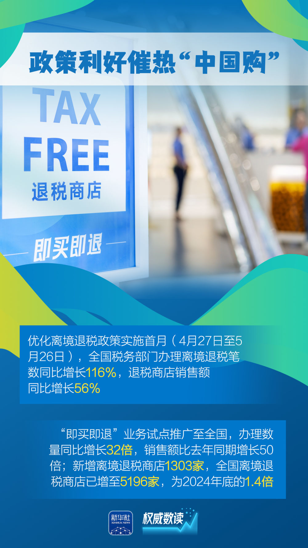 “含金量”“含新量”不断提高!这几组外贸数据要关注 第1张 “含金量”“含新量”不断提高!这几组外贸数据要关注 第1张