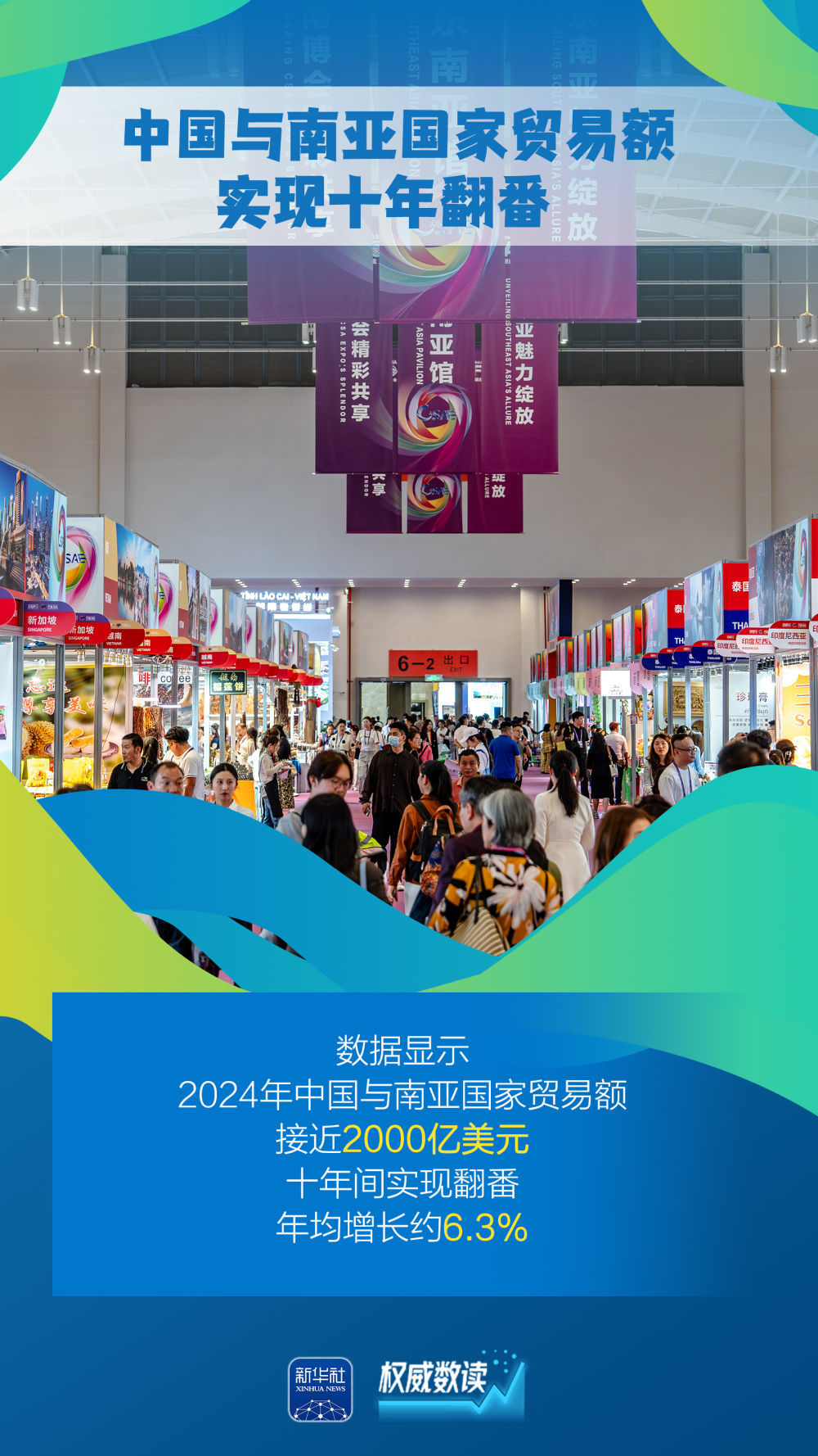 “含金量”“含新量”不断提高!这几组外贸数据要关注 第8张 “含金量”“含新量”不断提高!这几组外贸数据要关注 第8张