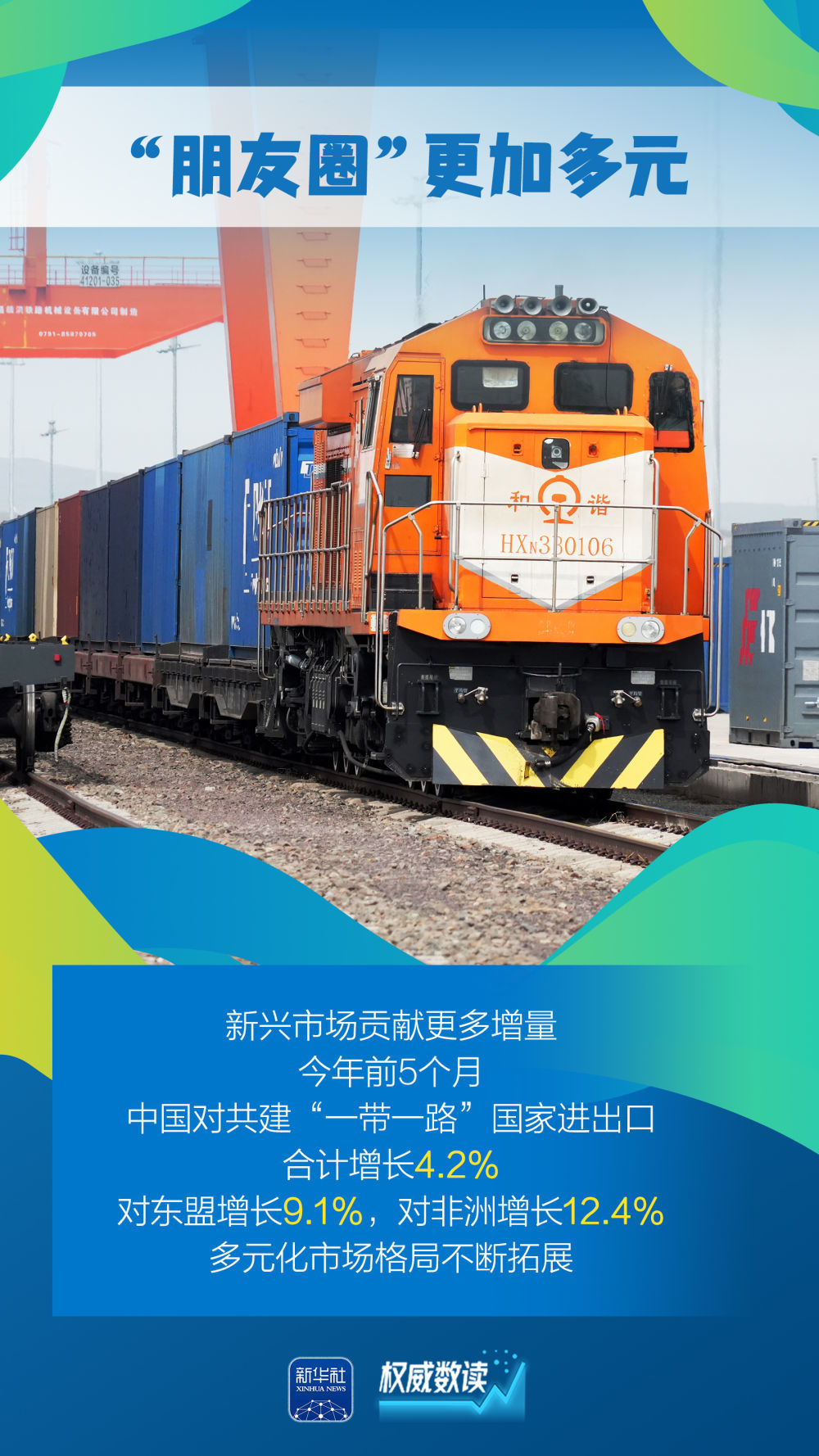 “含金量”“含新量”不断提高!这几组外贸数据要关注 第2张 “含金量”“含新量”不断提高!这几组外贸数据要关注 第2张