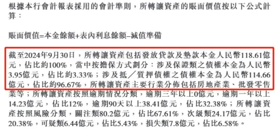 图 / 广州农商行公告