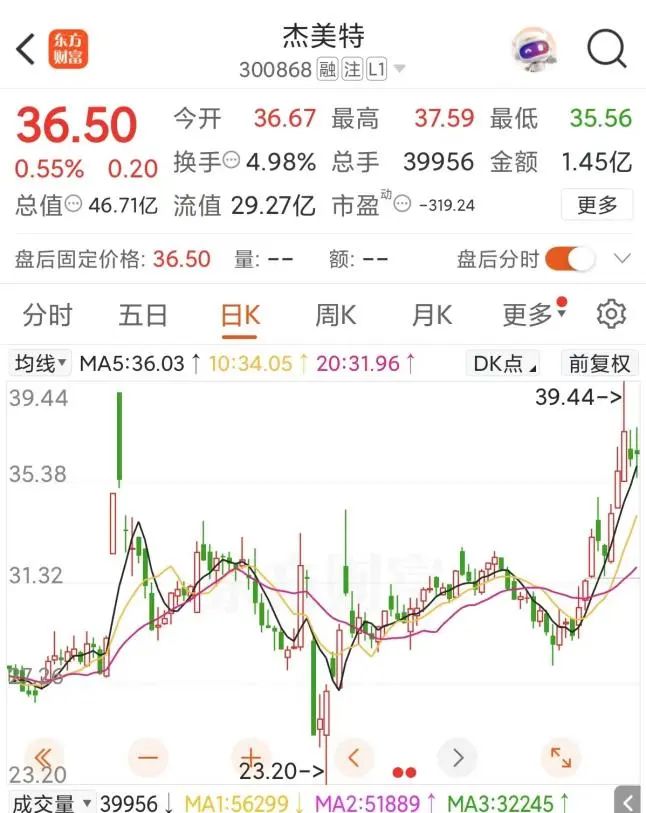 编辑:格林