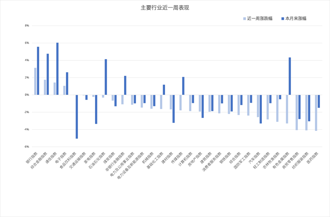 数据来源:同花顺,20250621