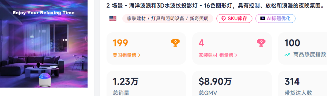 图源:FastMoss