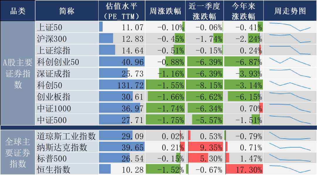 数据来源:同花顺,20250621