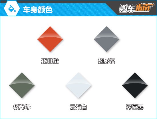 推荐顶配版 2026款宝骏悦也Plus购车指南