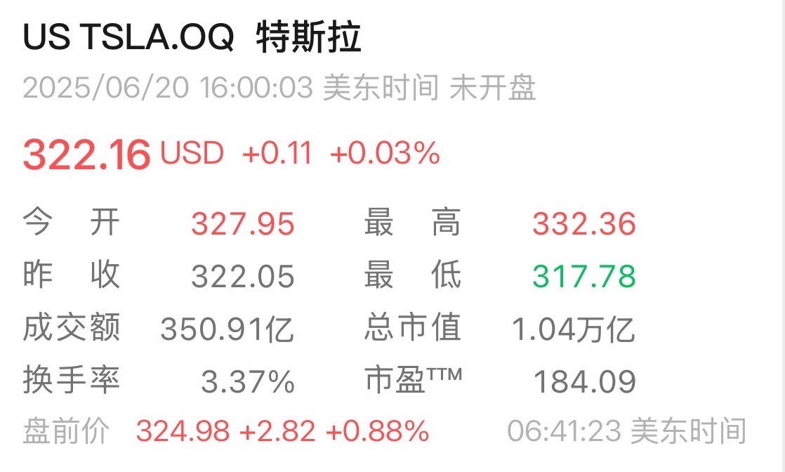 图片来源:特斯拉