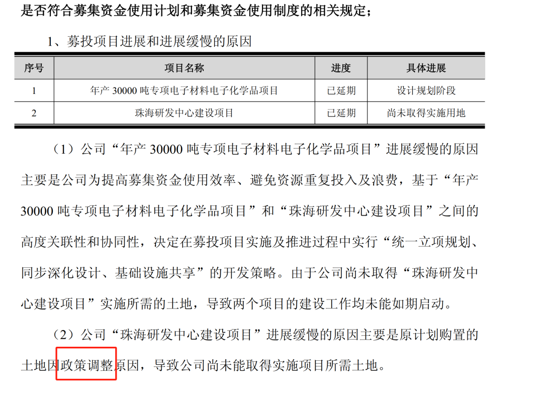 天承科技公告截图
