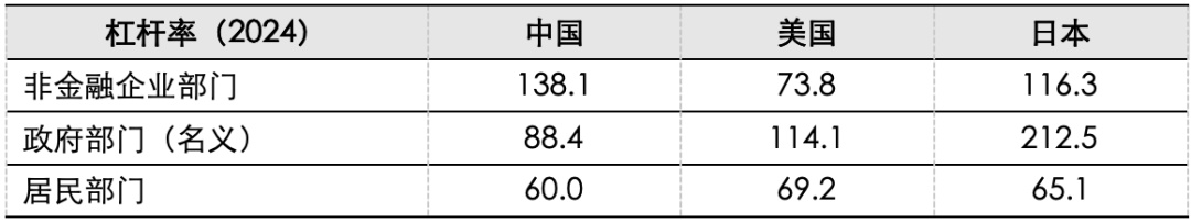 资料来源:Wind,五矿证券研究所