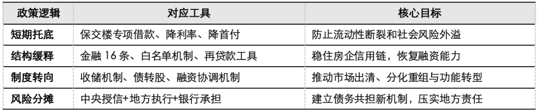 资料来源:五矿证券研究所