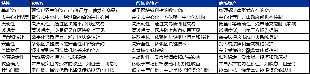资料来源:Pan资讯,申万宏源研究