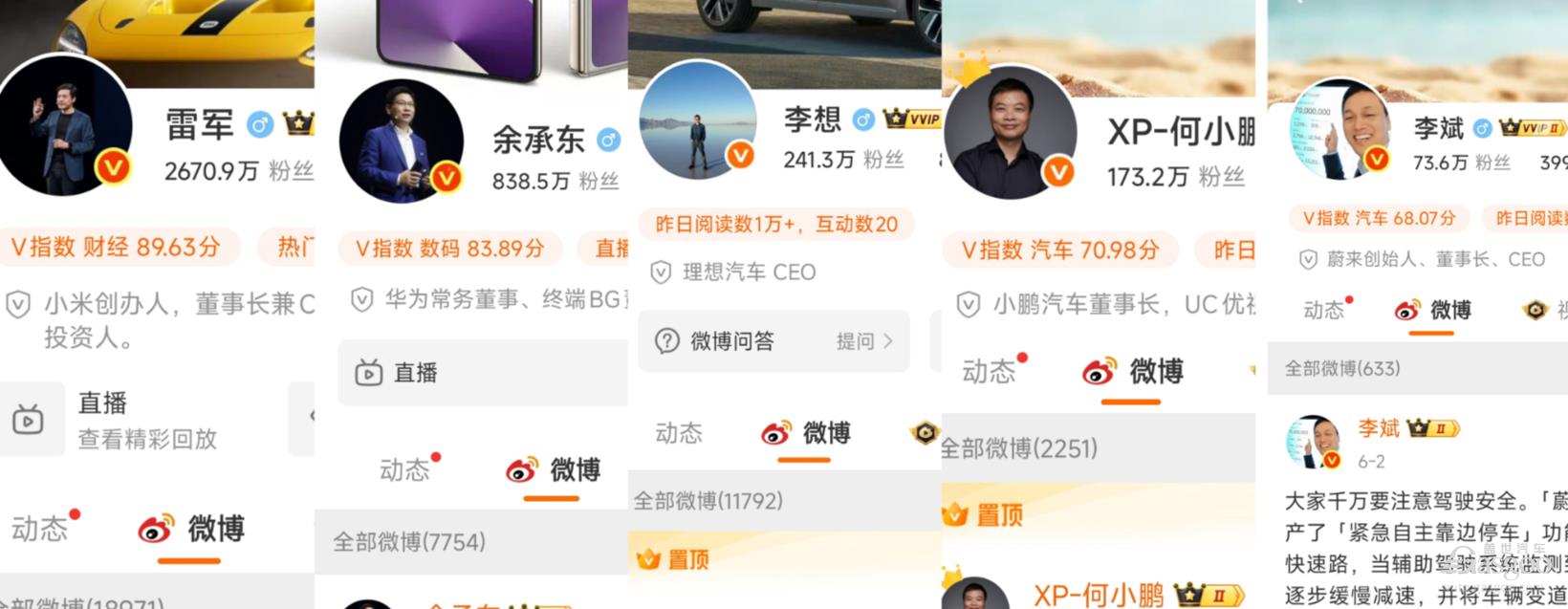 汽车降价的真相:砍营销?