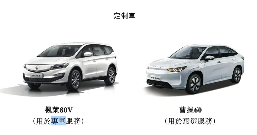 图源:《招股书》
