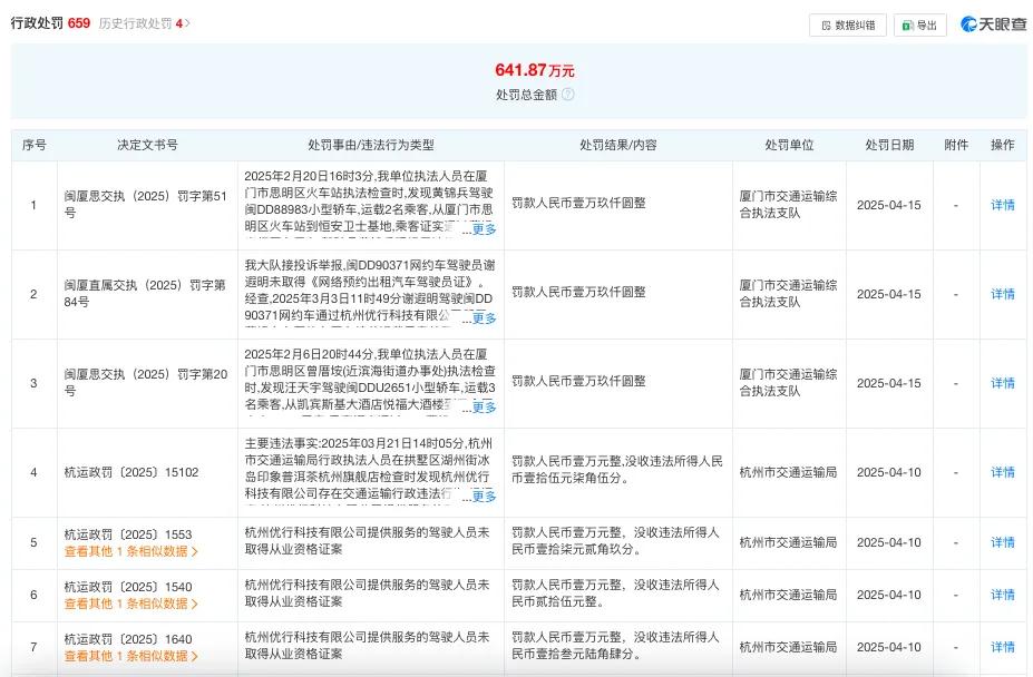 图源:天眼查