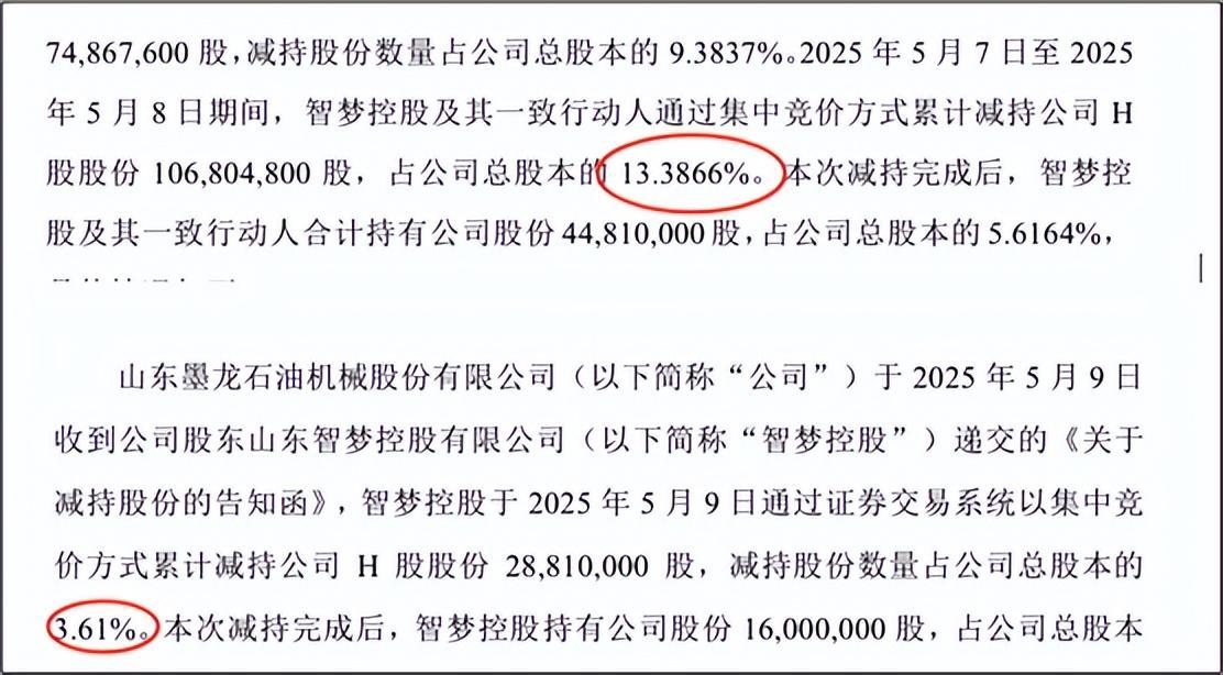 来源:公司公告(2025年5月9日和5月10日)