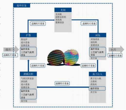 资料来源:ifind