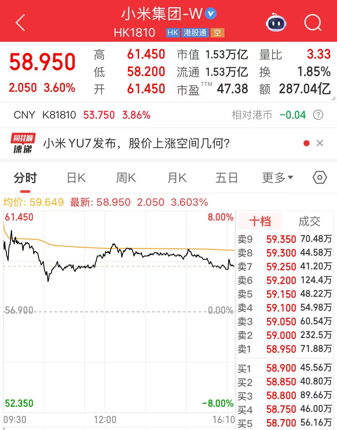 小米市值最新人民币 1110-891ff54319611c89096e6c9c59a11099.jpg