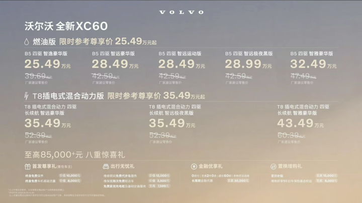 直降 14 万！改款沃尔沃 XC60 降至 25.49 万元起 ，内外安全再强化