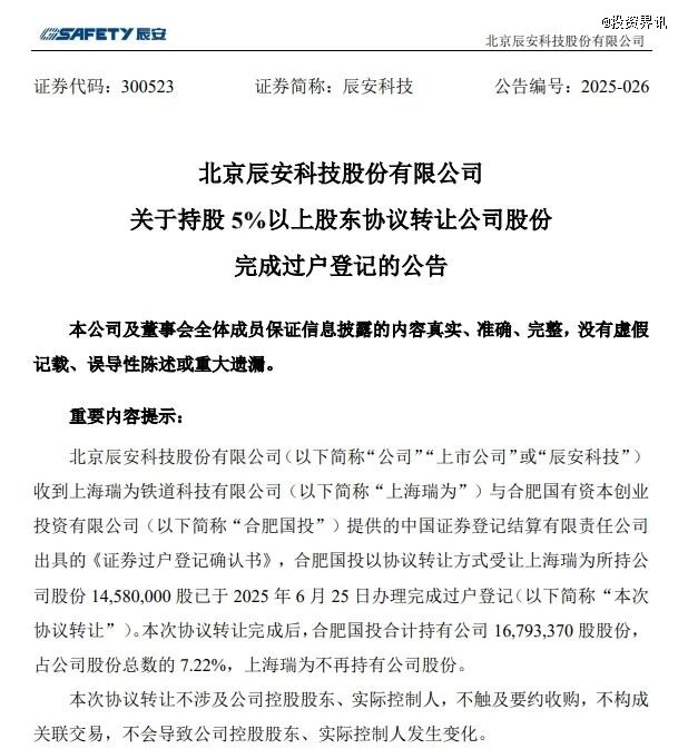 6月26日,辰安科技发布完成过户登记的公告