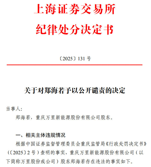 上交所网站截图
