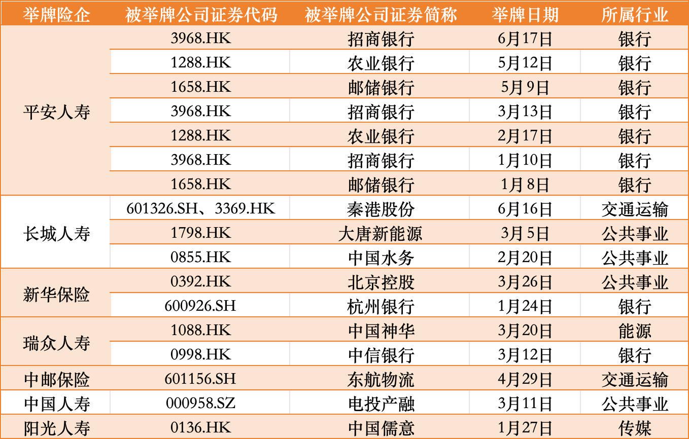 制图:时代周报