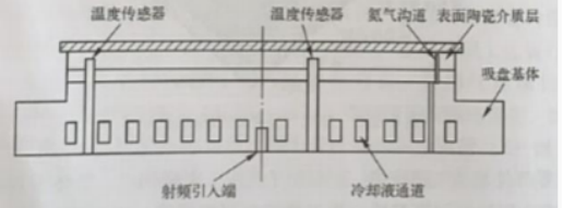 资料来源:启闳半导体