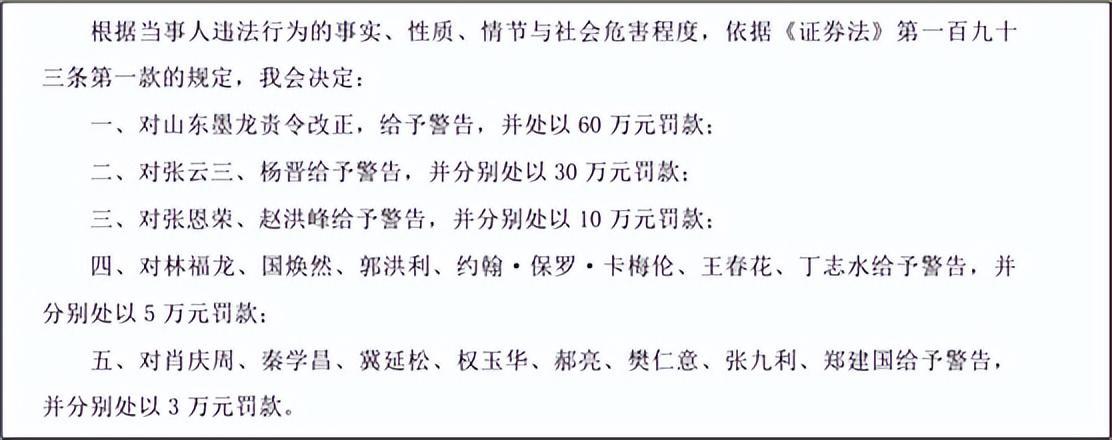 来源:公司公告(2017年9月)