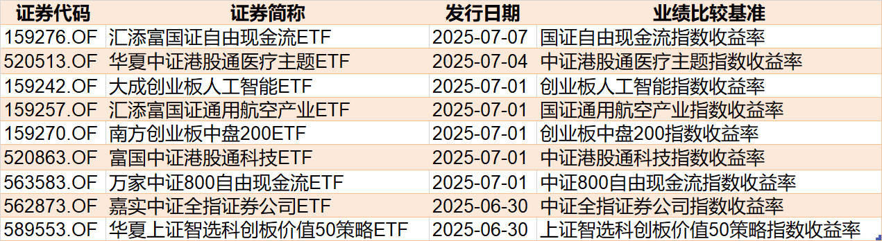 封面图片来源:每日经济新闻