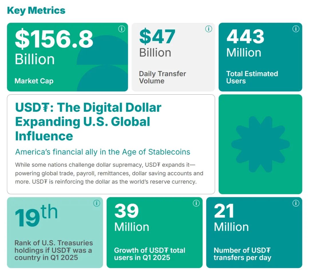 USDT在钱包被人转走如何追回免费USDT/USDC游戏推荐/注册送币链游大全/边玩边赚新选择？