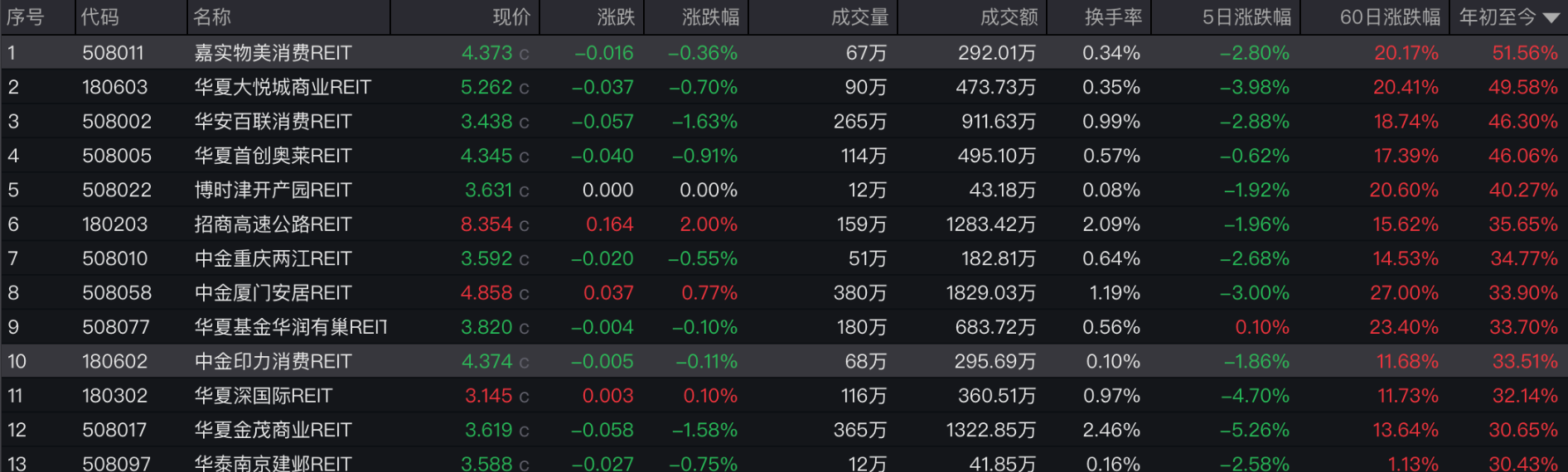 封面图片来源:视觉中国-VCG211390665395