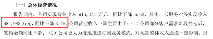 来源:用友网络2024年年报